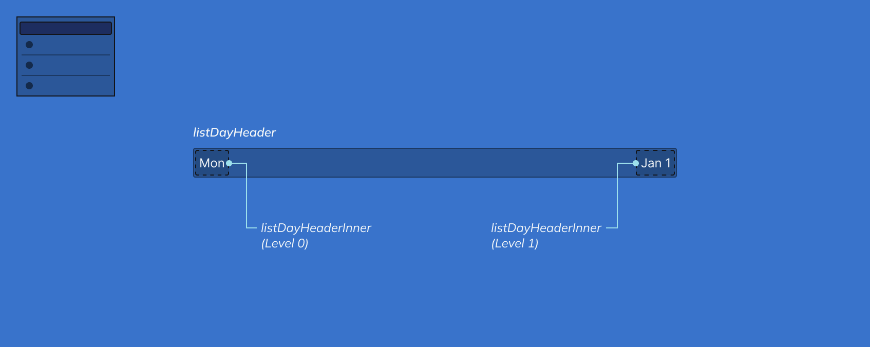 listDayHeader schematic
