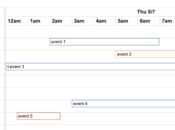Screenshot: Print optimization in Timeline view