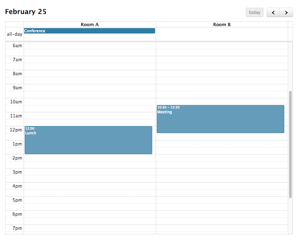 Screenshot: 1-day vertical resource view